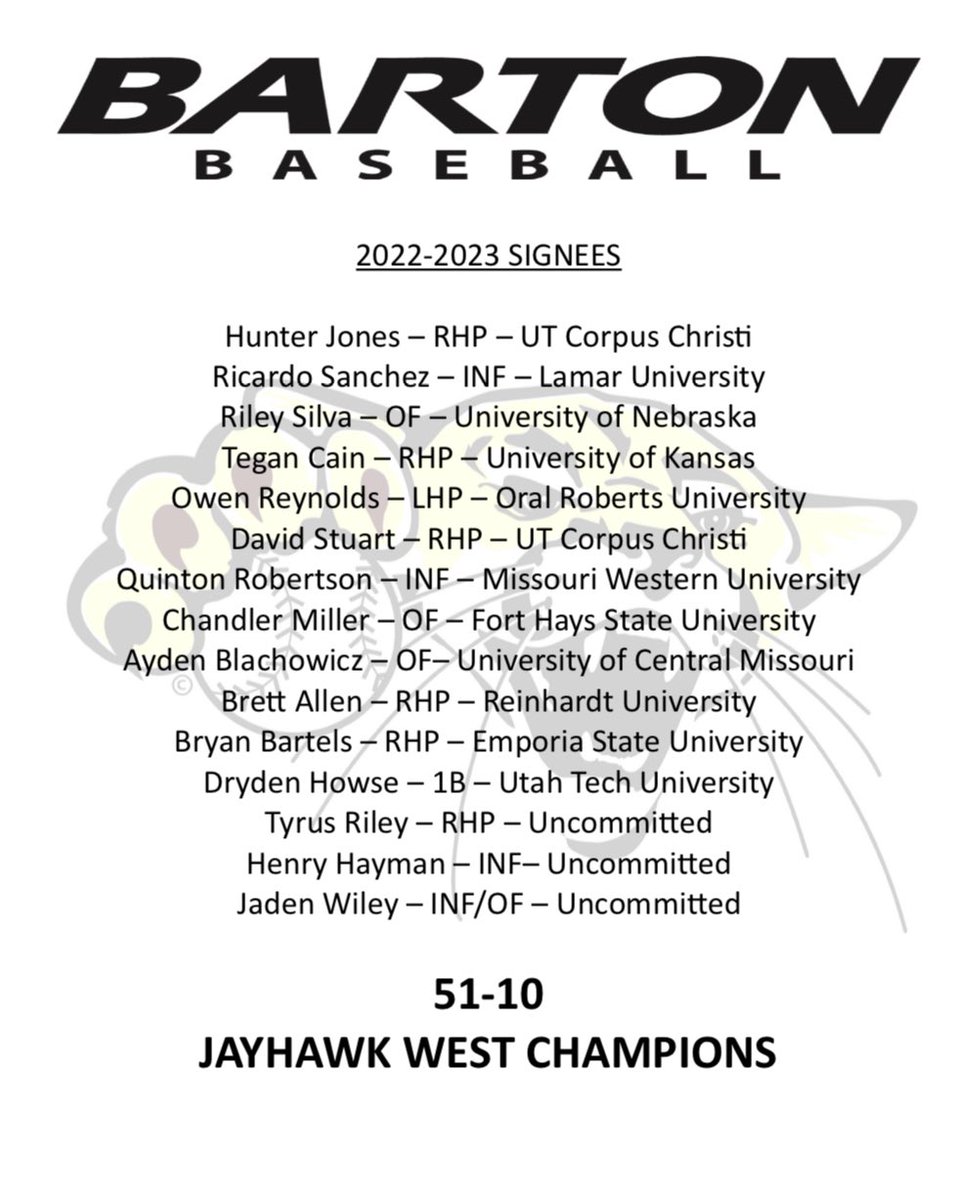 Barton Baseball tweet media