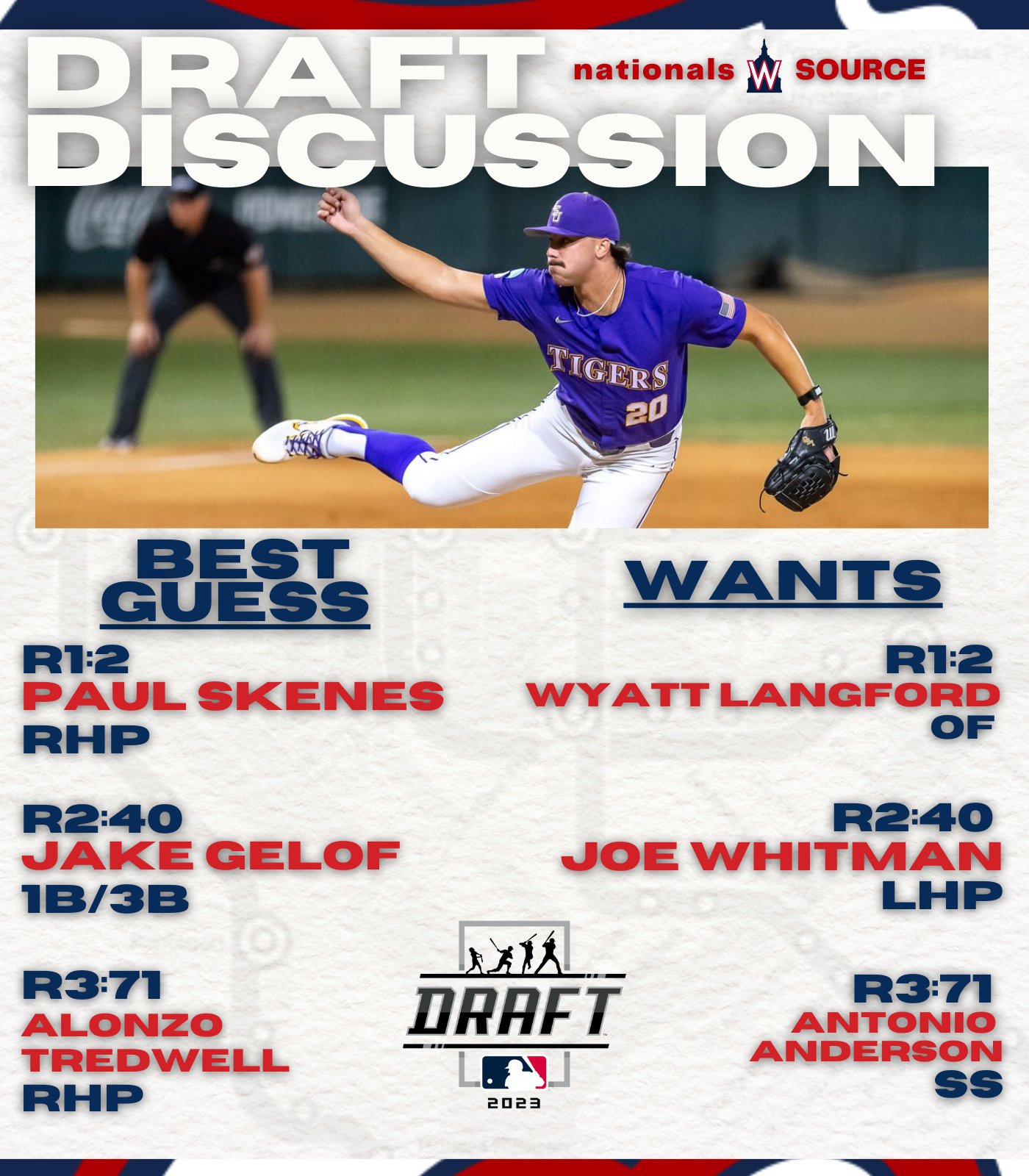 nationals-source-on-twitter-the-draft-is-25-days-away-here-are-my
