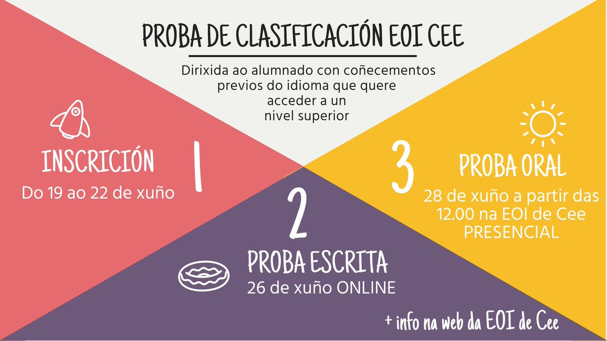 EOI de Cee (@eoi_cee) on Twitter photo 