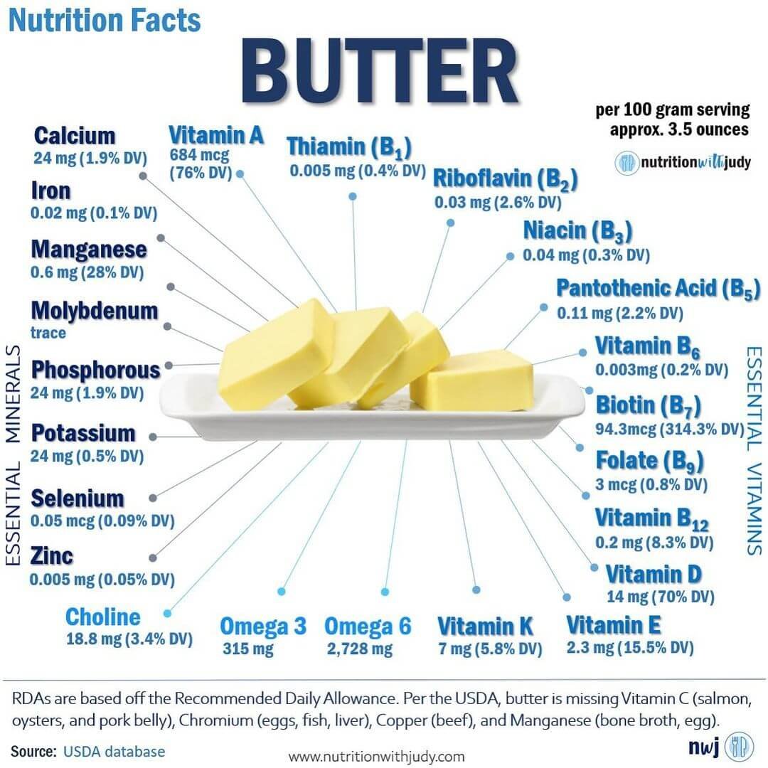 Butter is nature's miracle: