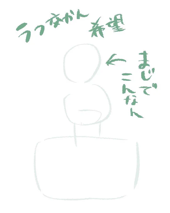 ラフ交換希望とか描いてるけど私のラフ送られてもクイズみたいになりそう
どんな絵ができるのか楽しみ過ぎる 