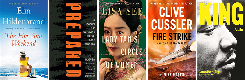 PleasantHillLib's tweet photo. This week the Pleasant Hill Public Library has 41 new books.  New items include The Five-Star Weekend and Prepared. https://t.co/58Ub6a4HVE https://t.co/7KZKwDIgvd