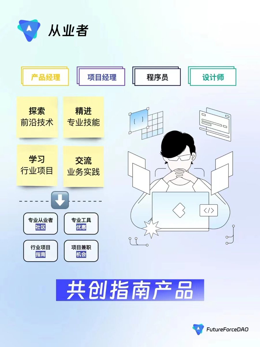 FutureForceDAO's tweet photo. 通过FFD，
📖学习者们可以从0-1构建职业生涯，并结交更多的行业朋友；
🎨而对于创作者和支持者，则能够更加容易地互相连接。
🚀无论你是想要进入这个领域的学习者，还是已经在行业内深耕多年的专业人士，FFD都将是一个不容错过的社区。 
https://t.co/zfVVDwWZf8
#职场实验室
#全网漫游指南
#指南宇宙 https://t.co/0HgfYSUMeN