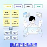 Photo by FutureForceDAO (@FutureForceDAO)