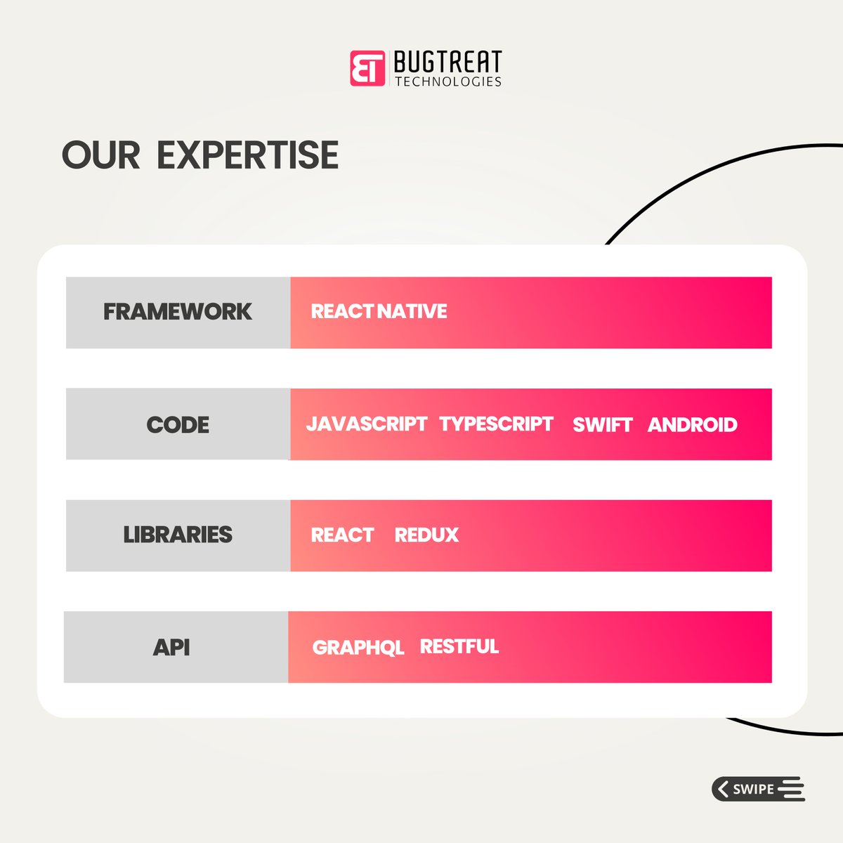 bugtreat's tweet image. Hire! a React Native developer from our team, and build your desired mobile application. We make your ideas into reality.
To know more, visit: bugtreat.com/blog/unveil-th…
#ReactNativeDevelopment #hiredevelopers #frontenddevelopers