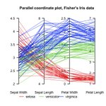 Photo by François Farquet (@FFarquet)