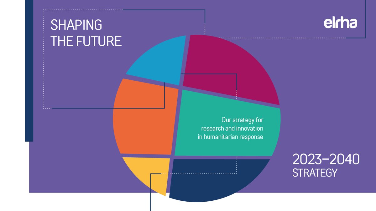 📢 Our new strategy is live! 
⌛️ Year on year humanitarian needs rise but resources fail to keep up. It’s time for real change. Our strategy focuses our vision and raises our ambition for the role of humanitarian research and innovation. 
Read more: bit.ly/3NAYJyF
🧵1/2