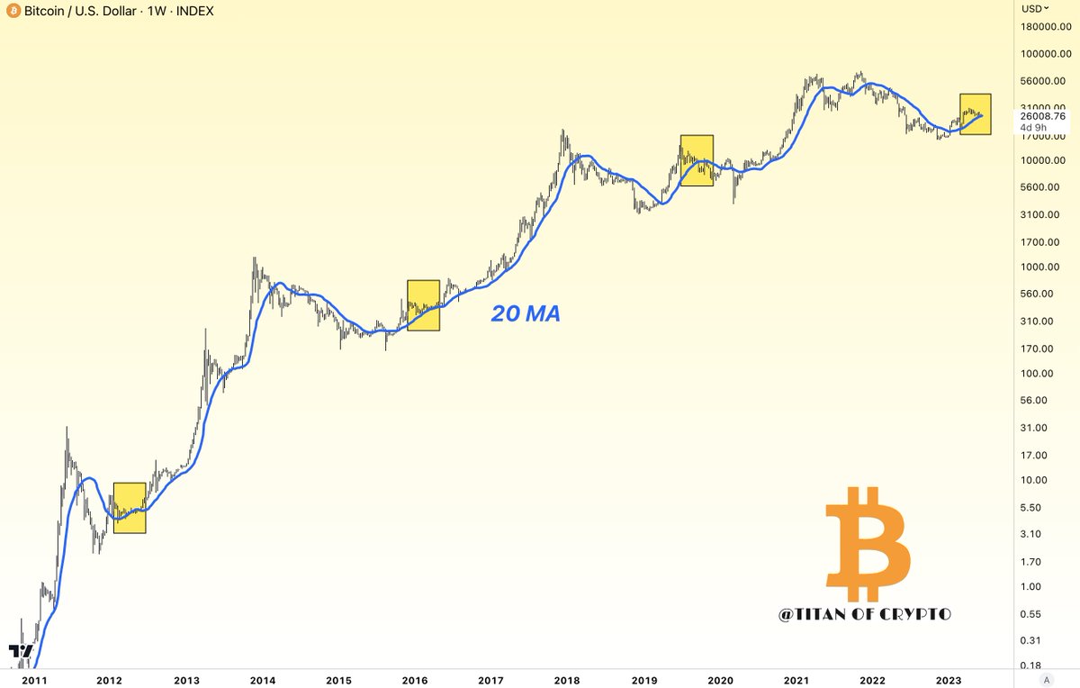 Titan of Crypto tweet media
