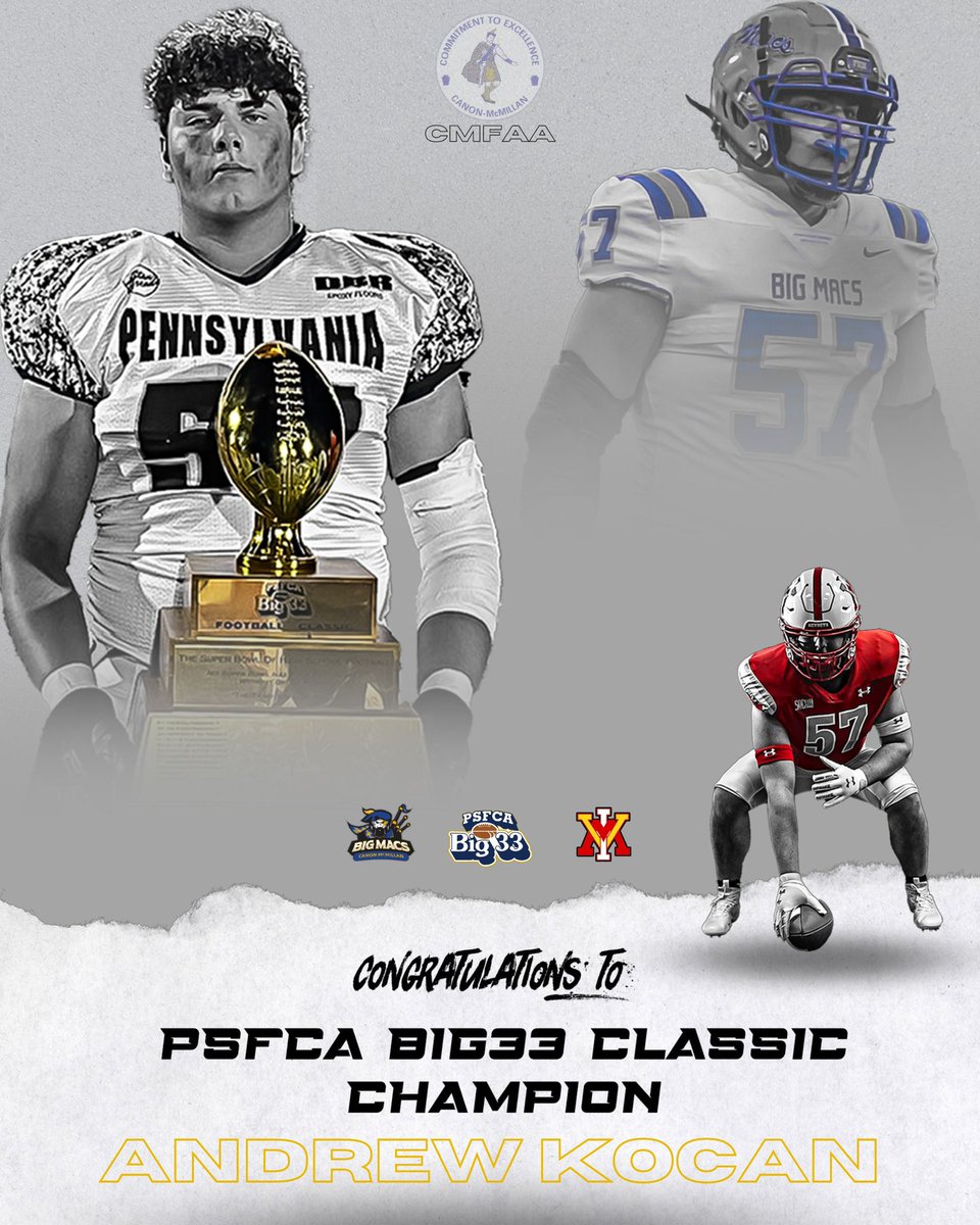 CMFAA10's tweet photo. 𝑪𝒐𝒏𝒈𝒓𝒂𝒕𝒖𝒍𝒂𝒕𝒊𝒐𝒏𝒔 To  @AndrewKocan for taking home the 🏆 in the @psfcabig33footballclassic 🏈
•
On to the next chapter…@vmifootball https://t.co/PK1VfFxP9r