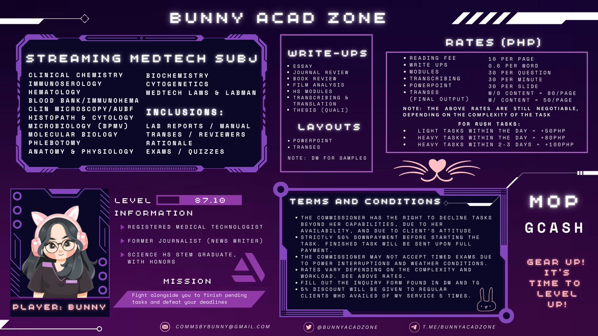 bunny, RMT🩸| transes | selective; i'm in med rn tweet media