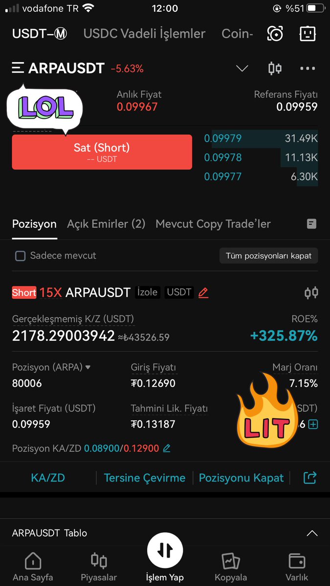 king_crypto91's tweet photo. Fazla geriye gitmeye gerek yok. Takip et sen de kazan😎💵 #Bitcoin #altcoin  #arpausdt https://t.co/mv3IAGf5HL