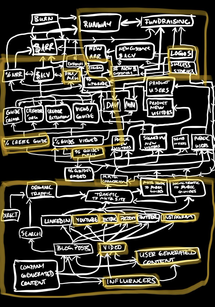Harrison Johnson tweet media