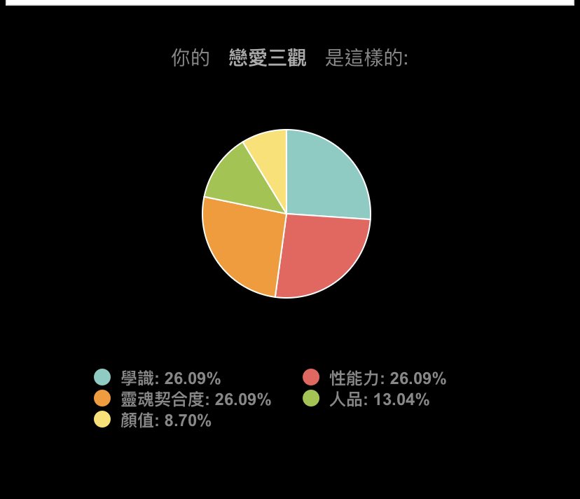 可以醜但不能笨（開玩笑ㄉ https://t.co/tlhcHuuoLp