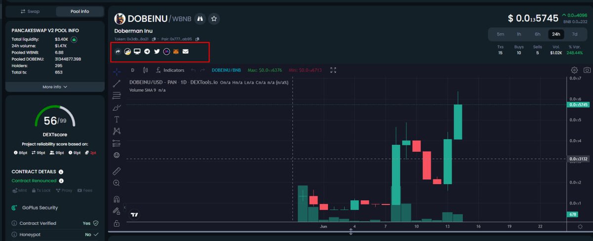 DOBE INU tweet media