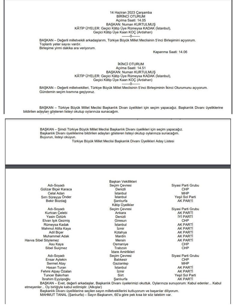 İşte AKP ve MHP'nin iki yüzlülüğünün resmi belgesi! 

Seçimden önce birkaç oy almak için sabahtan akşama kadar HDP ve Yeşil Sol Parti'ye "terörist" diyerek propaganda yaptılar.

Şimdi seçim bittikten sonra Meclis'te Başkanlık Divanı'nın oluşumunda HDP/Yeşil Sol Partili Sırrı