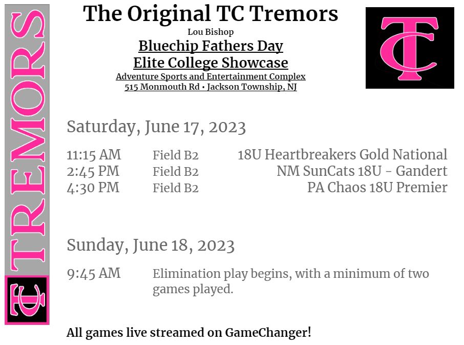 IMPACT Gold National Tremors (Original TC Tremors) (@tremorssoftball) on Twitter photo 