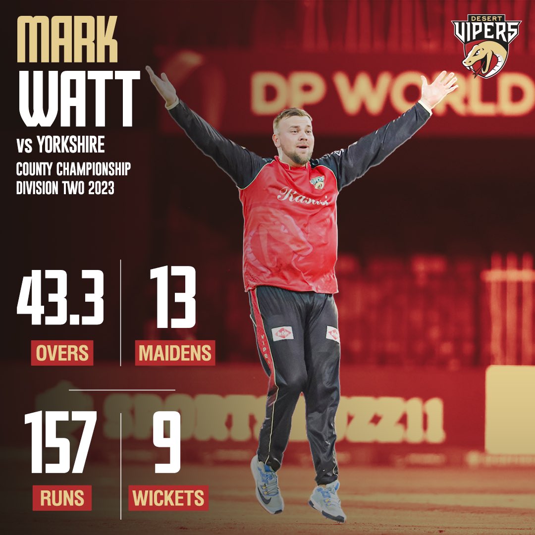 TheDesertVipers's tweet photo. 𝐖𝐚𝐭𝐭 a performance to make his 𝐌𝐚𝐫𝐤 😉
An exceptional display of spin bowling by @markwatt123 for #Derbyshire in the ongoing County Championship Division Two 2023 🤩
#MarkWatt #LVCountyChamp #DesertVipers https://t.co/3ix9Lz256d