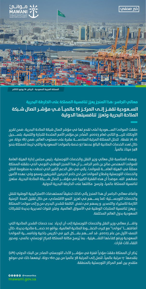 مـوانـئ | MAWANI tweet media