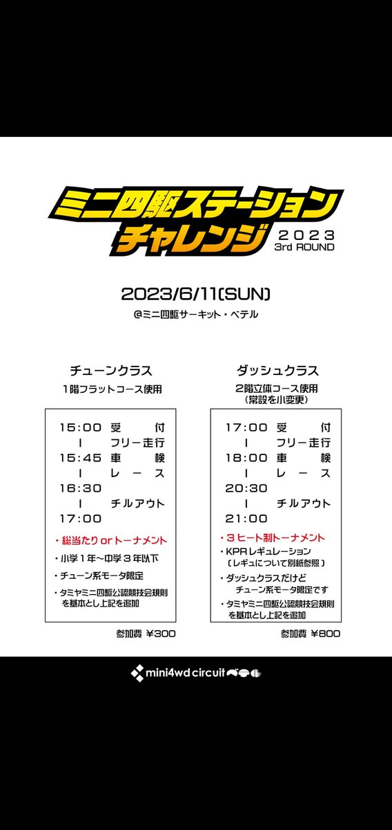 shogowakayama's tweet photo. ダッシュクラス始まるザンスよ！

トーナメント3ヒート、各ヒート一位勝ち抜け3名による決勝戦となります

チューンクラス後の子供達はKPRレギュのマシンに興味津々( *´艸)皆速くてびっくりだよねw

#ミニ四駆 #mini4wd #mini4wdjapan #四驅車 #미니사구 #미니자동차 #미니카 #ベテルでステチャレ https://t.co/IYeJ2tkng5