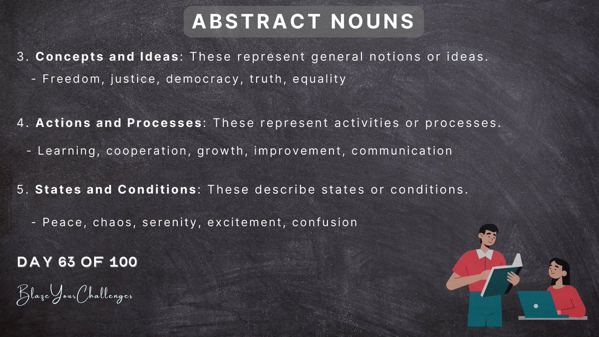 BlazeYaC's tweet photo. Remember that abstract nouns cannot be experienced with the senses, but they play a crucial role in expressing thoughts, feelings, and ideas. They add depth and meaning to our language by allowing us to discuss intangible aspects of life. #english #learnenglish #englishlearning https://t.co/rxkBSCIFmD