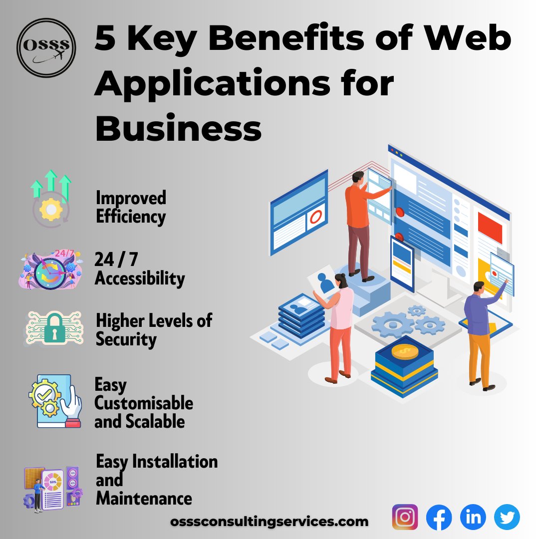 🌐 Unlock the Power of Web Applications for Your Business! 🚀
Connect with us and boost your business

#WebApplications #BusinessAdvantages #DigitalTransformation #WorkSmarterNotHarder #osssconsultancy