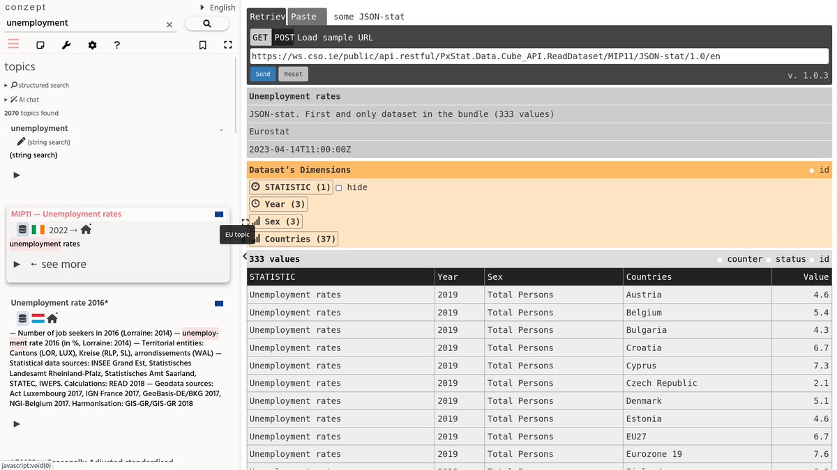 conzept__'s tweet image. Looking into creating an automated workflow for rendering and custom graphing #CSV and #JSONstat data, from datasources like the EU.
Planning to make conze.pt and the tools accept data URLs and run:
- github.com/jsonstat/explo… @jsonstat
- github.com/lana-k/sqlitev…