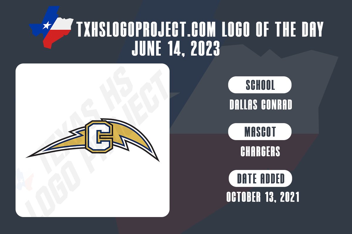 To the North Dallas area where we check out the Dallas Conrad Chargers for the #LogoOfTheDay

@ConradCharger @ConradChargerFB @ConradChargerVB @ConradChargerFC @ConradSoftball 

#txhsfb #txhsvb #txhshoops #txhsbaseball #txhssoftball 

txhslogoproject.com/dallas-conrad-…