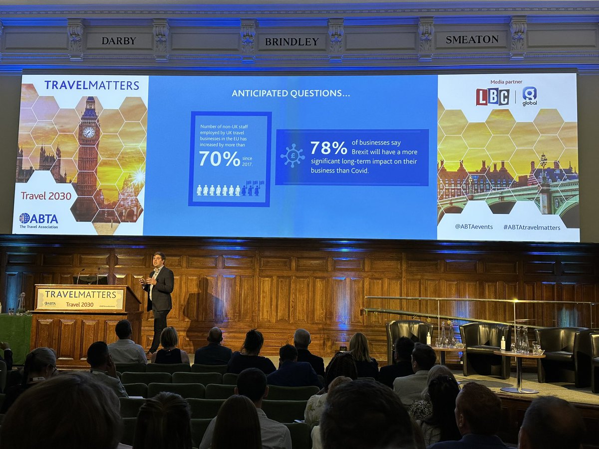 RichWSimpson's tweet photo. Continue to hear the negatives of Brexit. Impact to my industry is 78% of businesses have seen more long term (harmful) impact from Brexit than Covid.

Still a terrible decision we all made back in June 2016 🇪🇺🇬🇧 #ABTAtravelmatters @ABTAevents https://t.co/Y8s9JcocBy