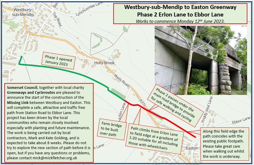 Work has officially begun on delivering a new section of <a href="/StrawbLine/">The Strawberry Line</a> near @MendipHillsAONB, taking cyclists and pedestrians away from the dangerous #A371 between #Wells and #Cheddar: somersetlive.co.uk/news/somerset-… #LDReporter #Somerset #WestburysubMendip #Easton #activetravel