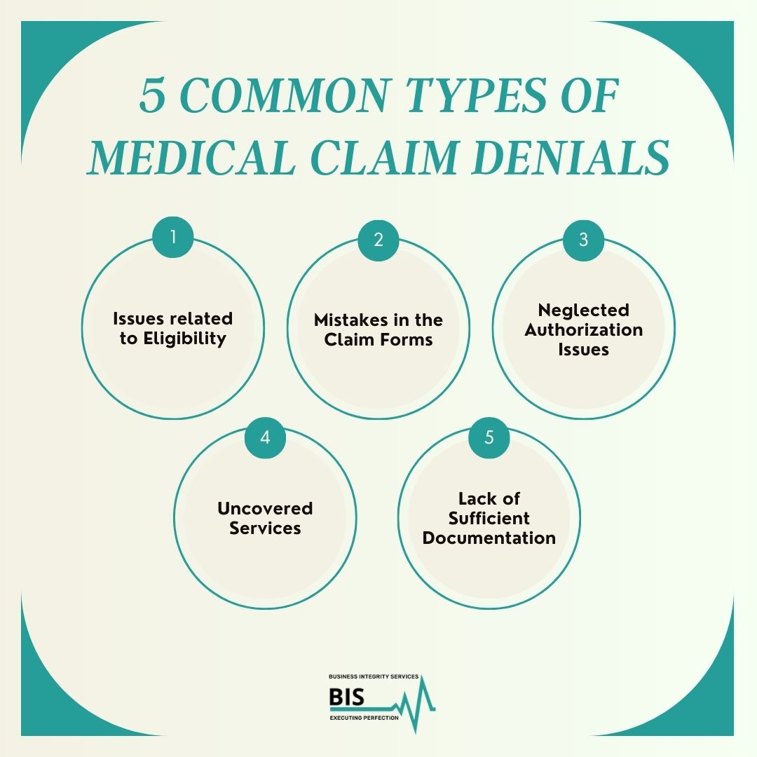 Denials in medical billing cause an unhealthy revenue cycle for the health provider and affect the efficiency of the organization's operational workflow.

#rcm #bis #healthcare #medicalclaim #medicalcoding #claimdenials #denials
