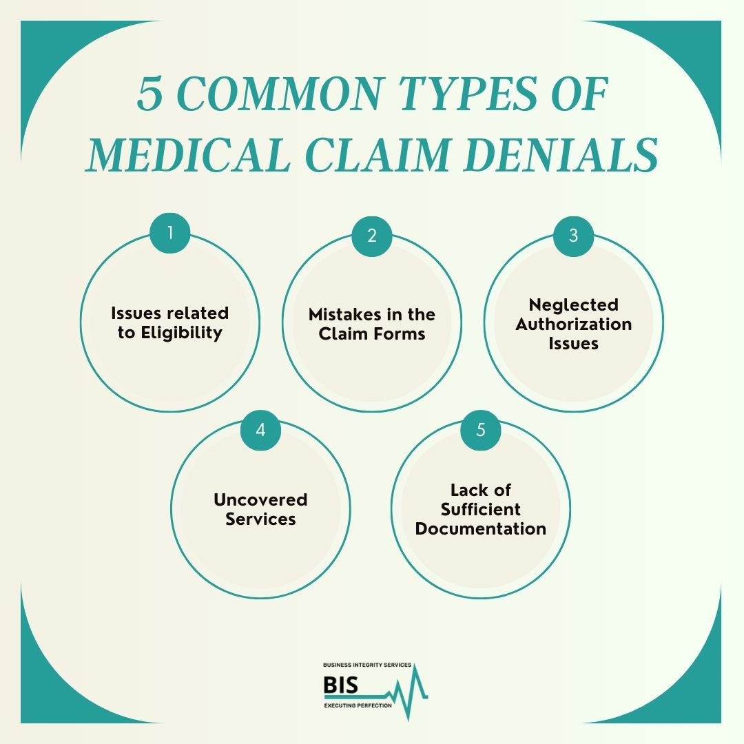 BISGlobal's tweet photo. Denials in medical billing cause an unhealthy revenue cycle for the health provider and affect the efficiency of the organization's operational workflow.

#rcm #bis #healthcare #medicalclaim #medicalcoding #claimdenials #denials https://t.co/3lJiy74TOJ