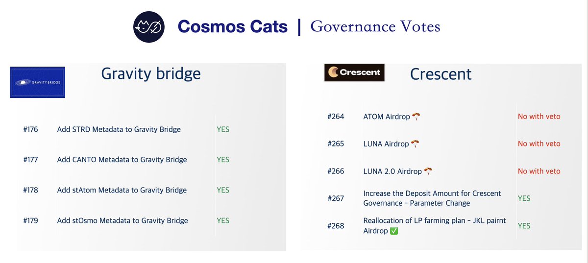 Cosmos Cats tweet media