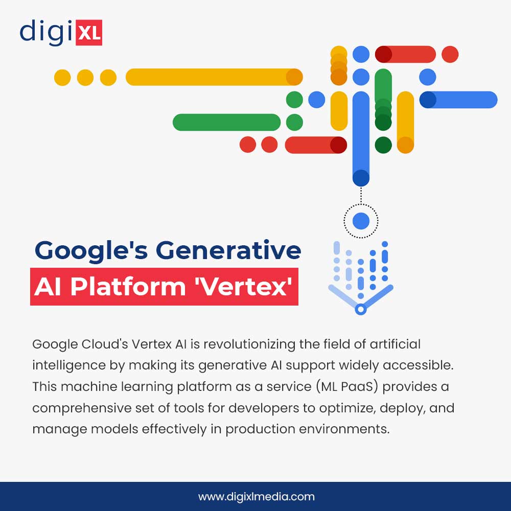 Introducing Google's Generative AI platform 'Vertex', which is now available for the general public!

Vertex AI offers a simplified approach for customers to utilize foundational models, and personalize them using their own data!

#GoogleAI #Googlefordevelopers #GoogleCloudNext