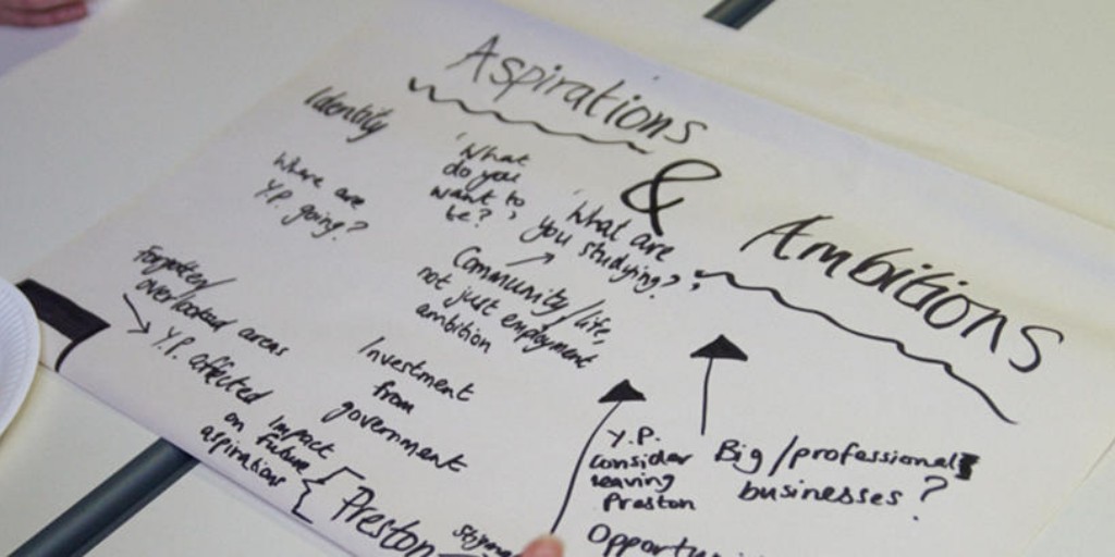 Uni_Lancashire's tweet image. European-wide social inclusion project @youcountproject involving @UCLan has been commended in the inaugural #EUCitizenSciencePrize run by @ArsElectronica 

Well done to the UCLan Centre for Citizenship and Community on this success 👏
@UCLanResearch 
ow.ly/z5KF50ONVI0