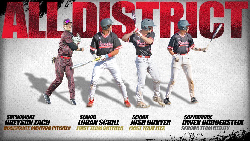 PKEBaseball's tweet photo. The Pirates had four players earn ALL-DISTRICT recognition. 

Sr. Logan Schill - 1st team OF
Sr. Josh Bunyer - 1st team FLEX
So. Owen Dobberstein- 2nd team UT
So. Greyson Zach - HM P https://t.co/1lmMAoVmvu