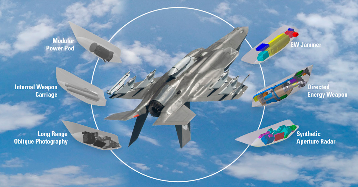 The F-35 is a fighter jet built for the future. Introducing new hardware capabilities to the F-35 can be expensive, but at Terma, we have the solution. At #ParisAirShow, you can learn more about the Multi-Mission Pod concept and see a full-scale model.

 #F35