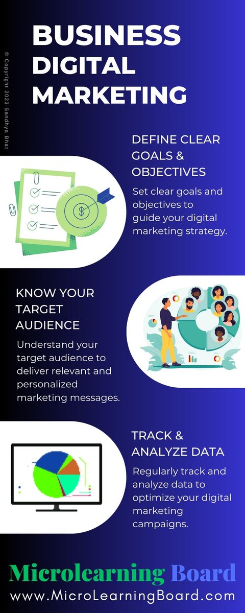 Three things to keep in mind for effective digital marketing...

#digitalmarketing #digitalbusinesstransformation #customercentric