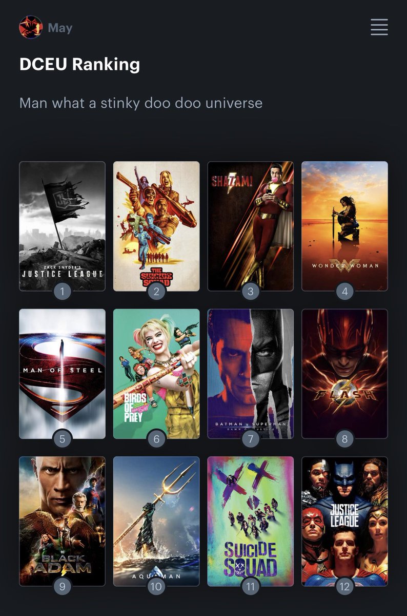 DCEU ranking ig (I have yet to see Shazam 2 and WW84 and I refuse)