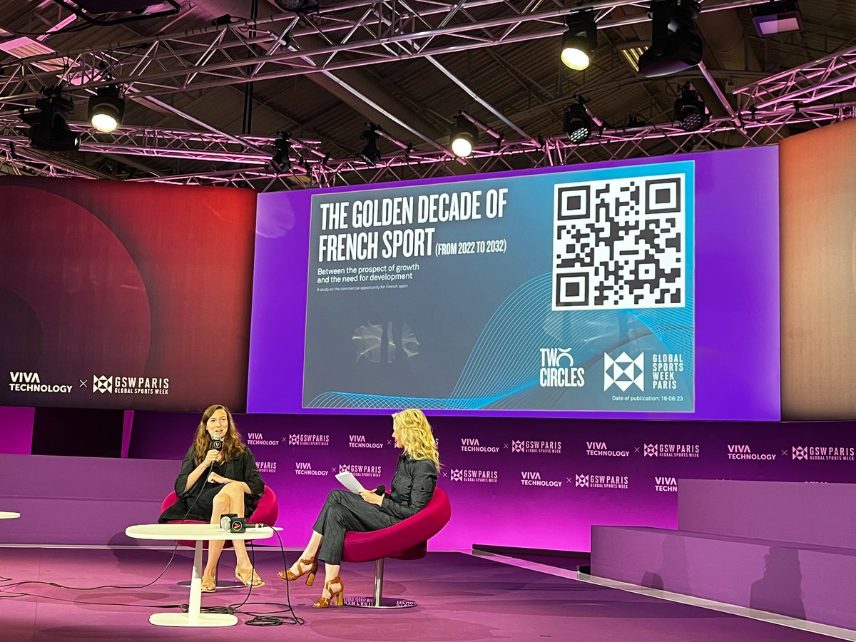 TwoCircles's tweet photo. 🪙 Today we are at Future of Sport, organised by @GSWParis &amp; @VivaTech in Paris, to reveal key findings from our research, The Golden Decade of French Sport. 

👀 The full report will be released on Friday, but a sneak peek is available here: https://t.co/EpDQ5AnzLb https://t.co/oFnLb5GqVX