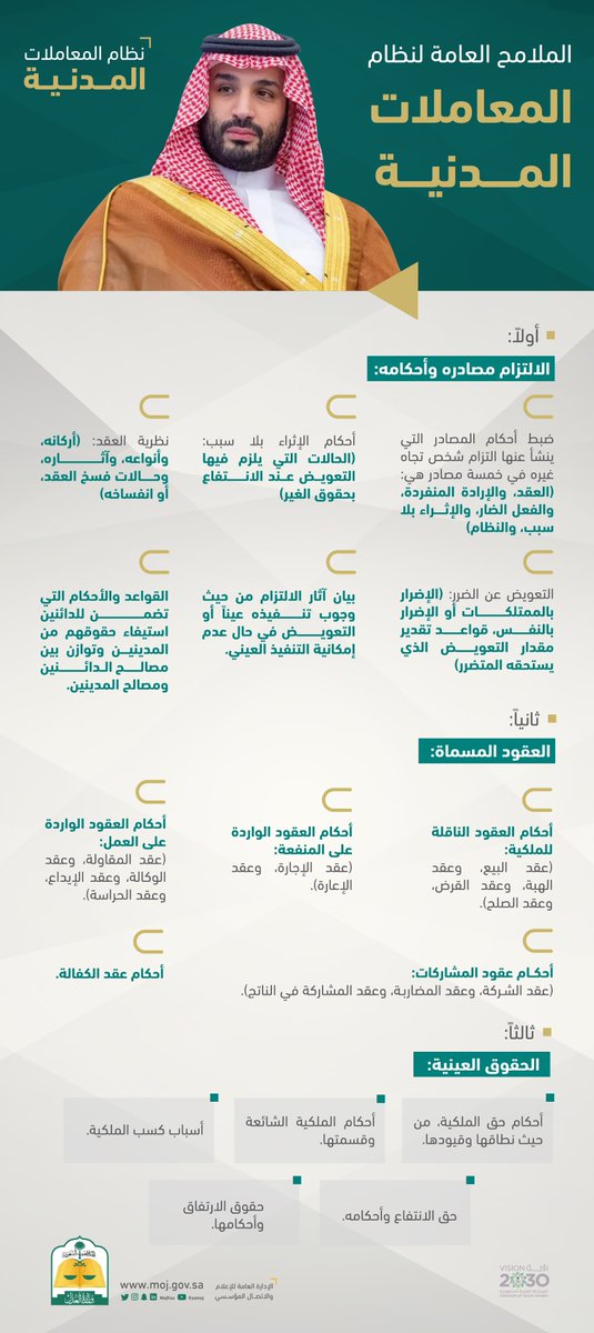 وزارة العدل tweet media