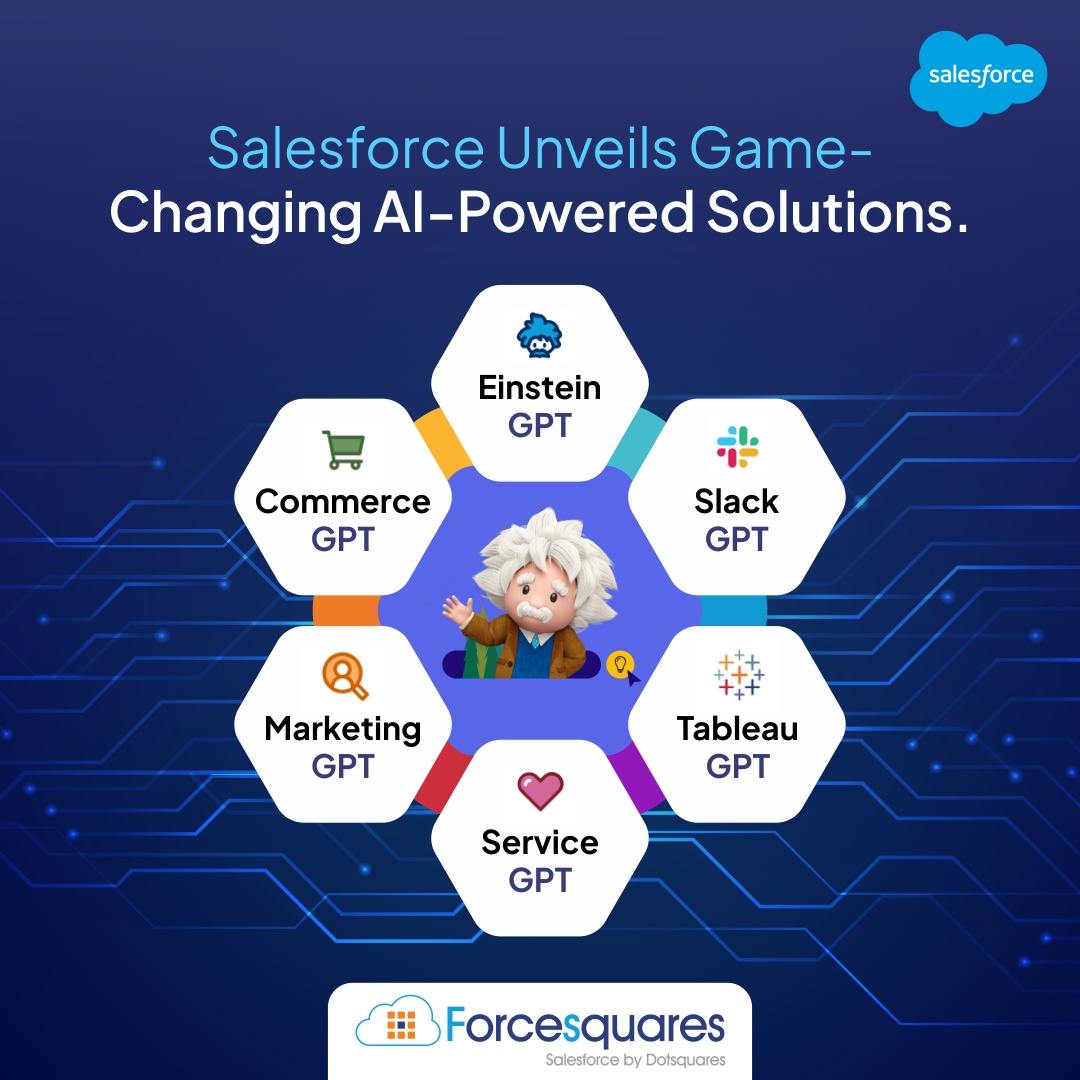 Salesforce is taking Artificial Intelligence to new heights. 

The 6 Game-Changing GPTs are:

1️⃣ Einstein GPT
2️⃣ Slack GPT
3️⃣ Tableau GPT
4️⃣ Service GPT
5️⃣ Marketing GPT
6️⃣ Commerce GPT

#aicloud #salesforce #gpt #news