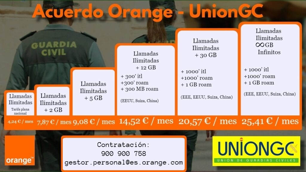 📳 #Oferta para todos nuestros socios, familiares y amigos

Ahora con #Orange y #UniónGC, AHORRA EN TUS LÍNEAS MÓVILES*

*solo válido para líneas independientes
#ofertaorangeunióngc #compártelo #guardiacivil  #telefonía  #guardiasciviles