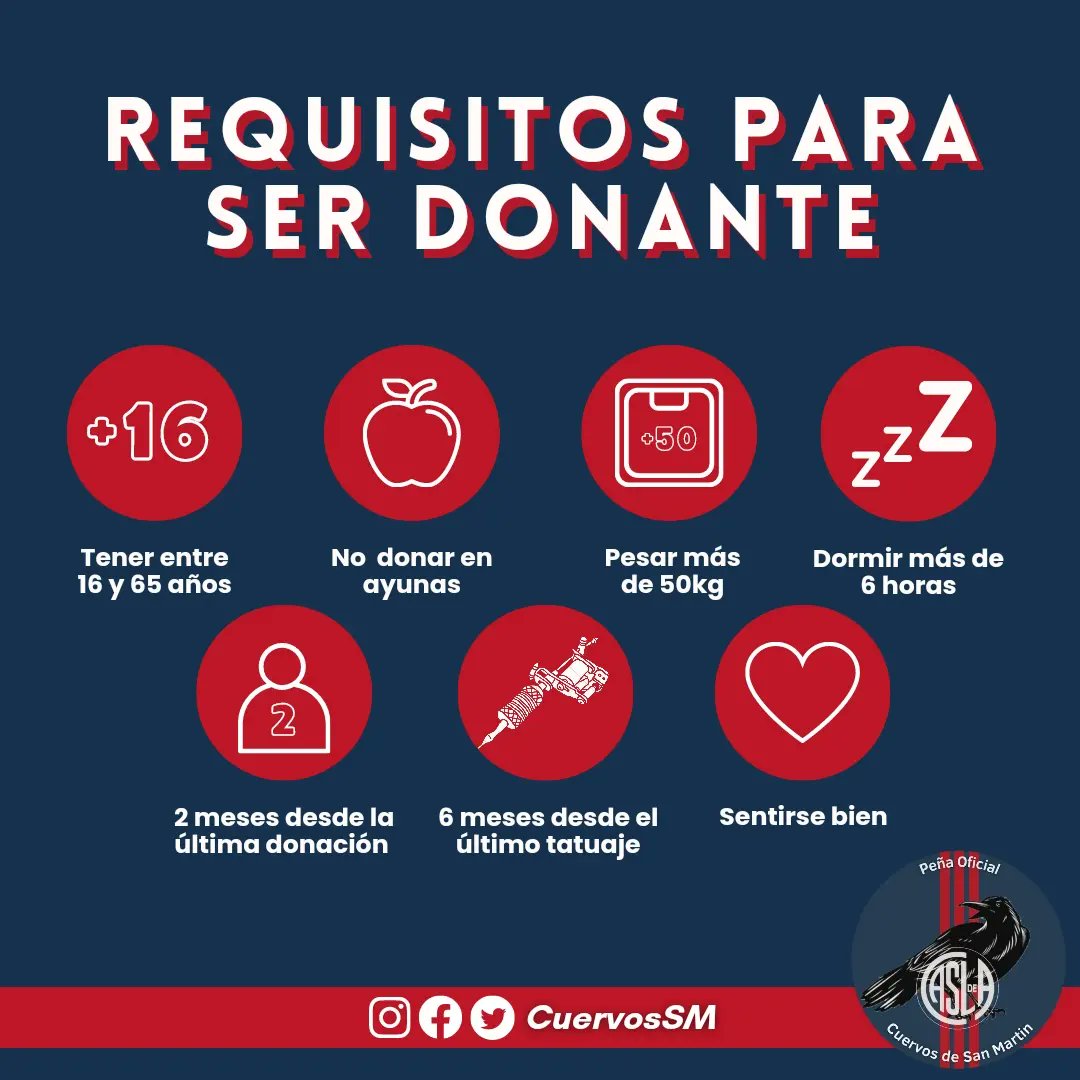 Hace como la Peña de Cuervos de San Martín y acércate a donar sangre al Hospital Thompson.
Somos San Lorenzo en San Martín 
Los que llevan en la sangre la pasión azulgrana 💙❤️
#MasQue90Minutos
#AccionSocial
#CuervosDeSanMartin