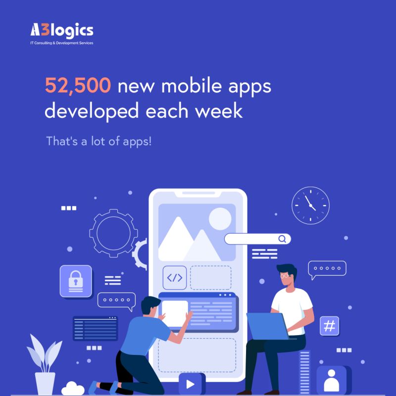 At A3logics, we have the skills and experience to build mobile apps that are innovative, engaging, and effective. Contact us today and create your next hit app.

#design #experience #development #help