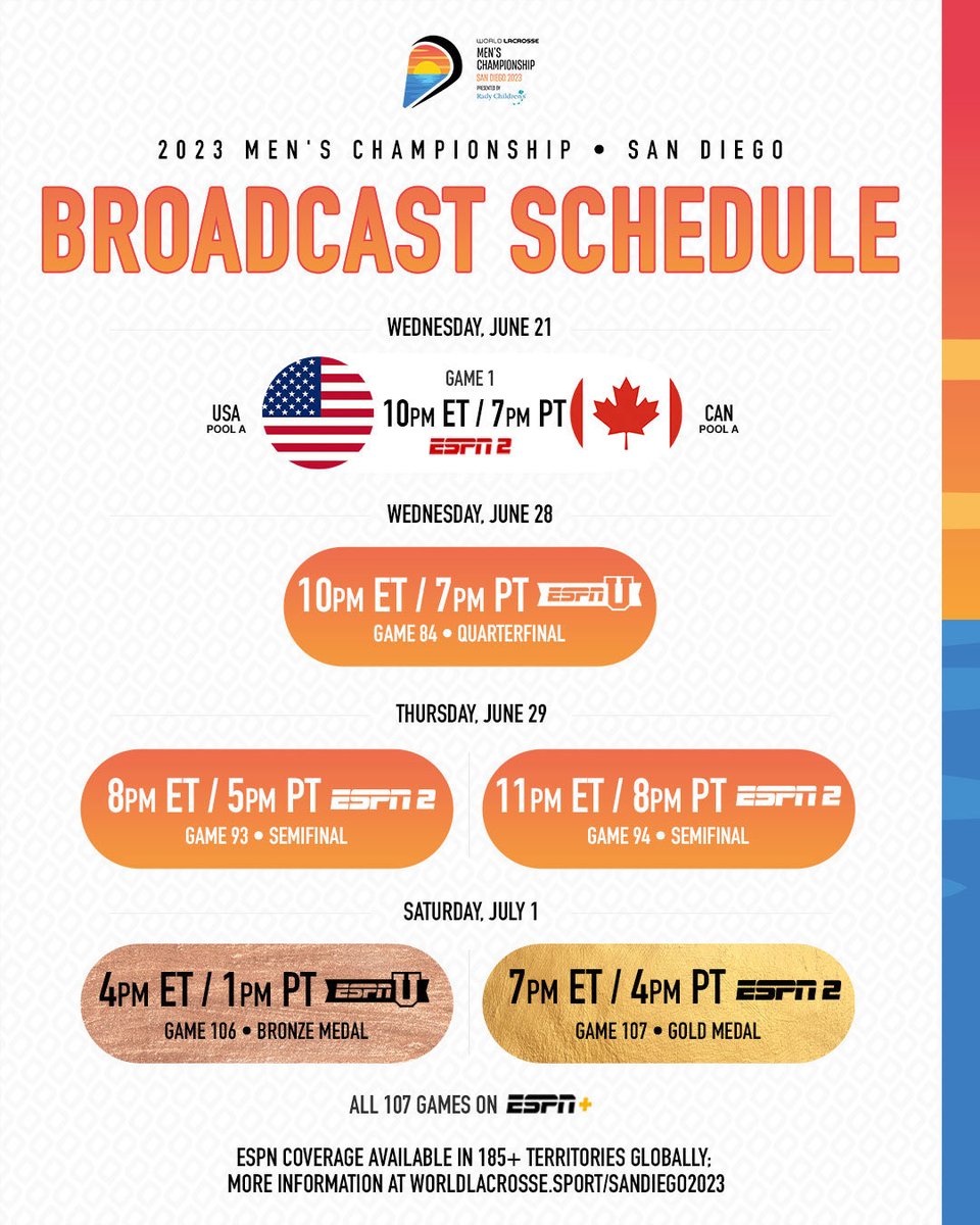 Phil Collier (@pdc_lacrosse) on Twitter photo 