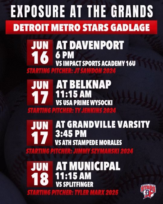 Excited to start the season this weekend in Grand Rapids at:

<a href="/ExposedatGrands/">Exposure at the Grands</a> 

This weekend’s rotation 

<a href="/JT_Sawdon/">JT Sawdon</a> 
<a href="/ty_jenkins54/">Ty Jenkins</a> 
<a href="/JimmySzymanski2/">Jimmy Szymanski</a> 
<a href="/TylerMarx16/">Tyler Marx</a>