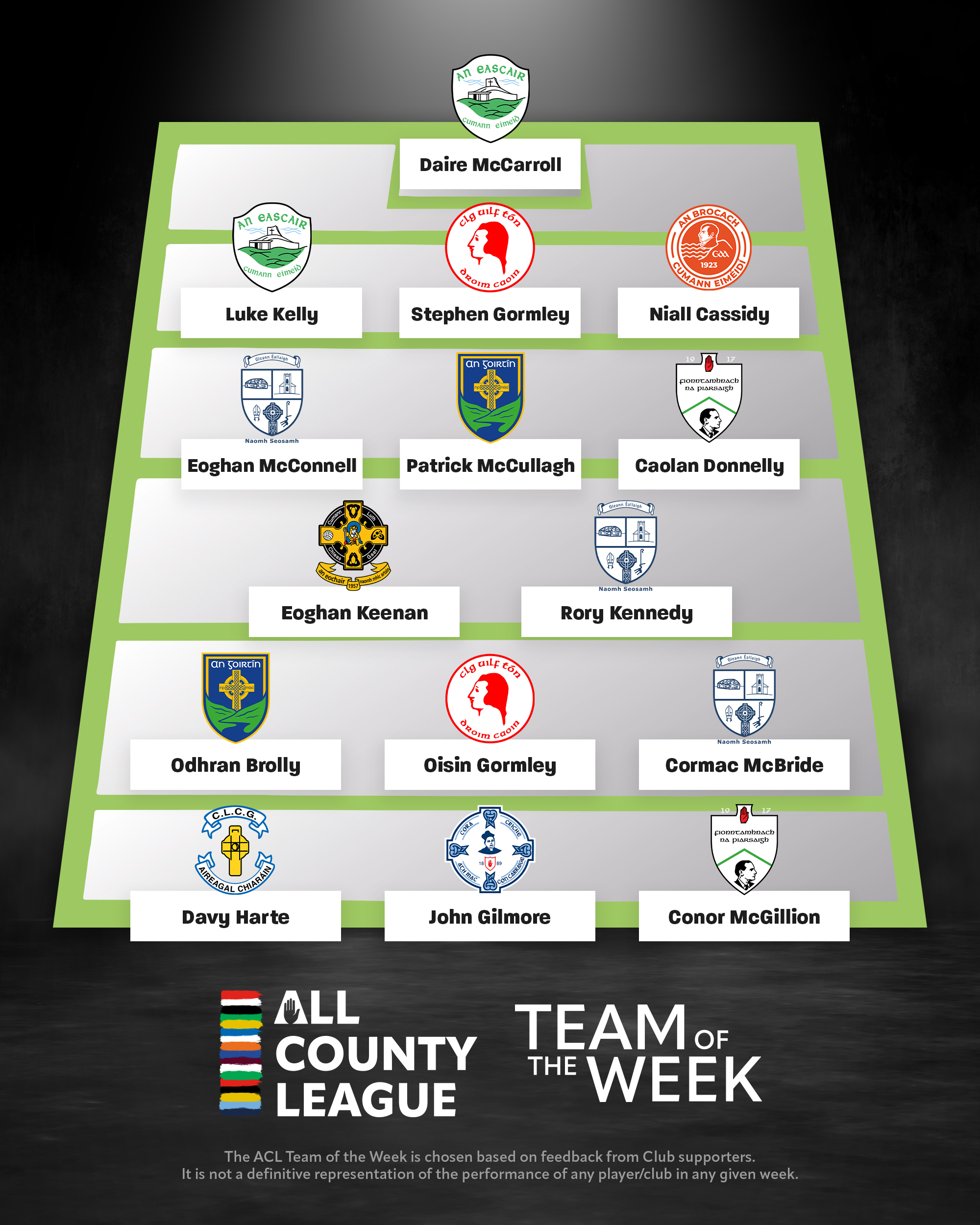 Eglish gac on twitter rt tyronegaalive tickets for our all