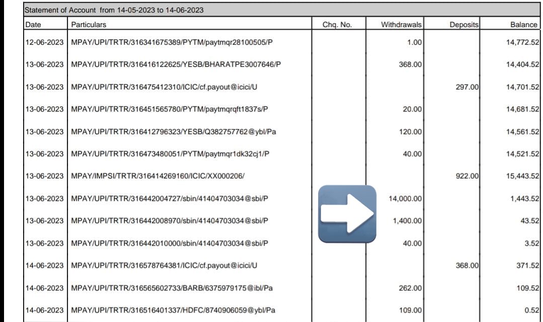 drpk1999's tweet photo. @AJIOLife ‘Fraud’ during refund the deliver man ased for a OTP and then fraudly debit 14000 +1400 this is not expected from your service partners 
Kindly take strict action against this and refund my money back
This is truly not acceptable from you! https://t.co/cZyXXgxF3y