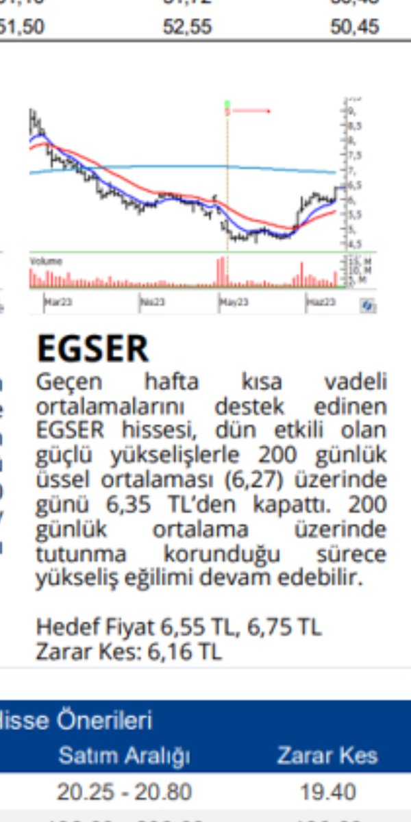 #egser