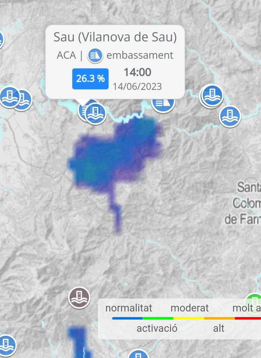 Sau ara al 26.3%...un quart de la seva capacitat. 
Molt molt baix, però va pujant cada dia. Veniem del 6.5 % inicis d' #abril2023 !